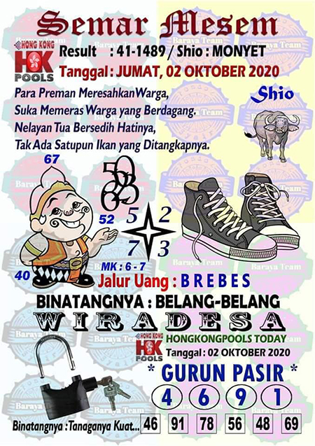 Prediksi Togel Hongkong Jumat 02 Oktober 2020 Jitu Prediksitogeljp