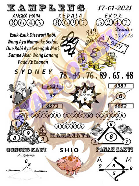 1 New Message Kode Syair Sydney 17 Januari 2021 Forum Syair Togel Hongkong Singapura Sydney