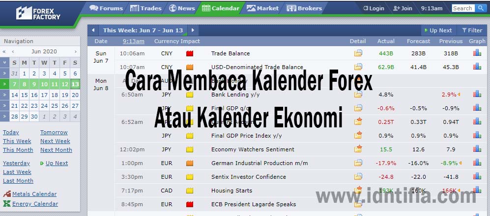 Cara Membaca Kalender Forex Beserta Kegunaannya Info Bisnis