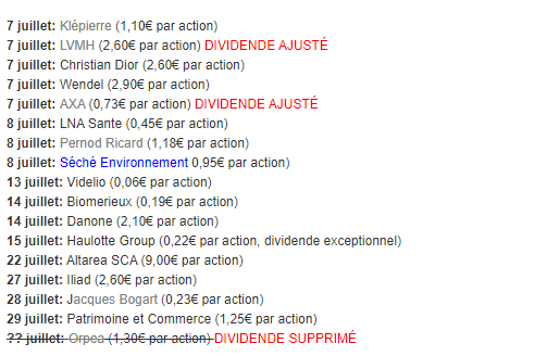 France actions dividende calendrier 2020