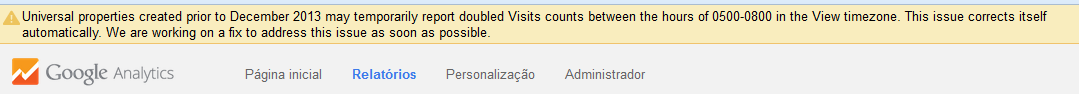 Alerta no google analytics