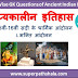 भक्ति आंदोलन GK Questions SET 3