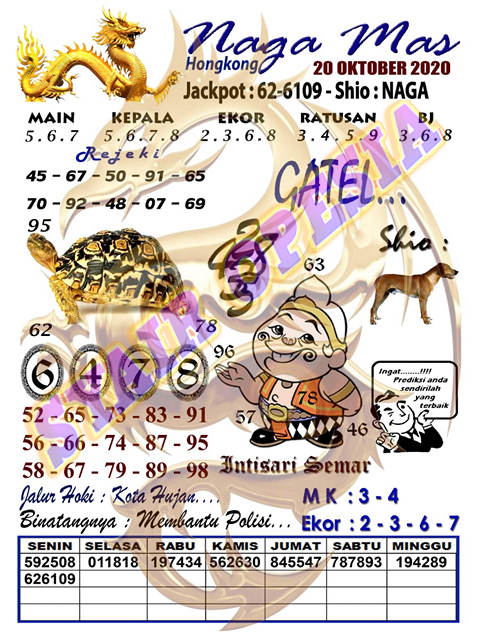 1 New Message Kode Syair Hongkong 20 Oktober 2020 Forum Syair Togel Hongkong Singapura Sydney