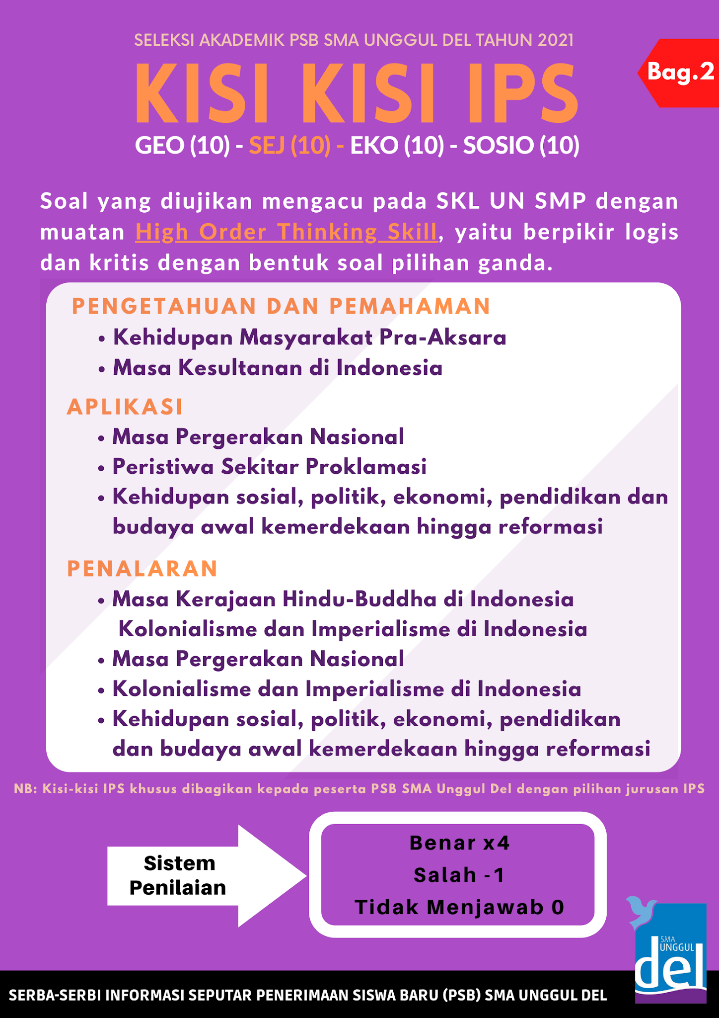 Wajib Tahu Panduan Ujian Kisi Kisi Soal Ujian Jumlah Soal Dan Sistem Penilaian Ujian Sma Unggul Del Tahun 2021 Ruang Para Bintang Berbagi Informasi Tentang Ptn Dan Pembahasan Soal Soal