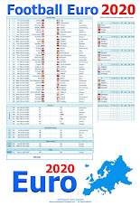 Free Euro 2020 Match Schedule GMT2 CEST timezone