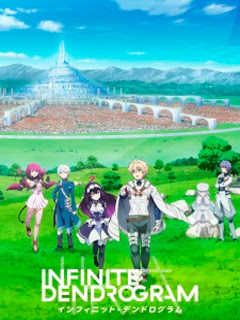 Assistir Infinite Dendrogram Online Assistir Infinite Dendrogram Online