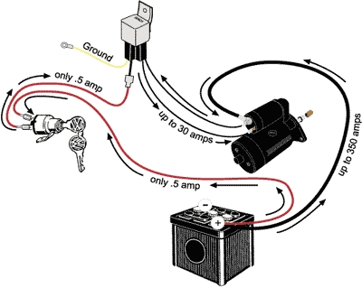 Komunitas Daihatsu Charade Bogor : Dinamo Starter dan ... ke light socket wiring diagram 