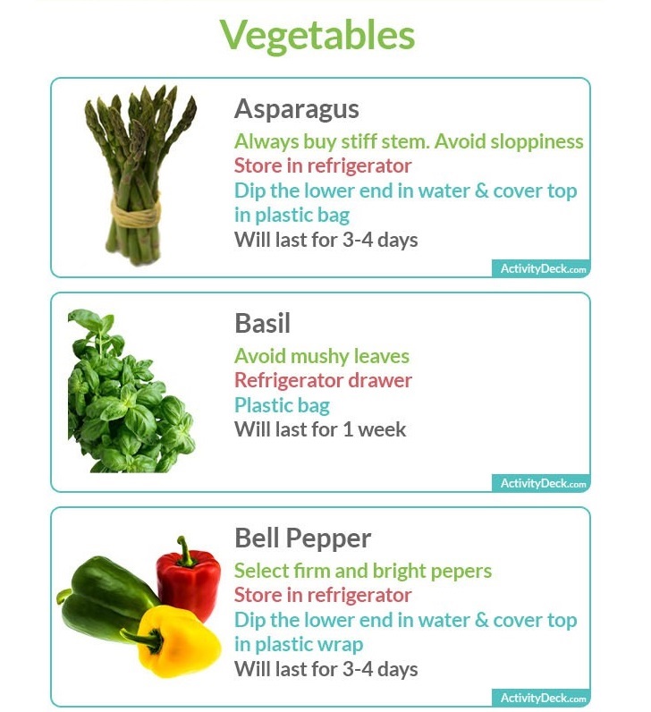 Guide to selecting and storing fresh vegetables and fruits