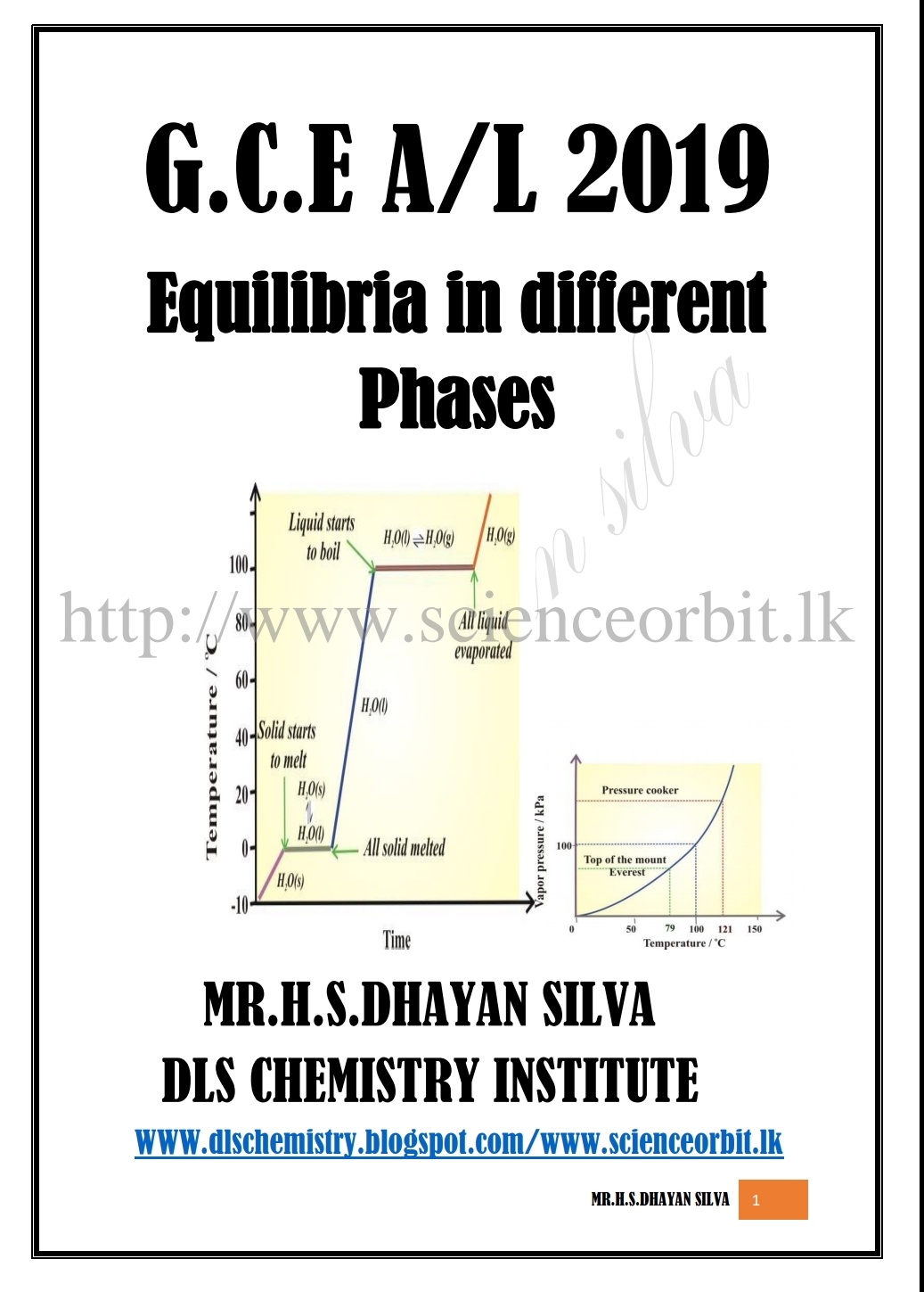 How to calculate kc picture