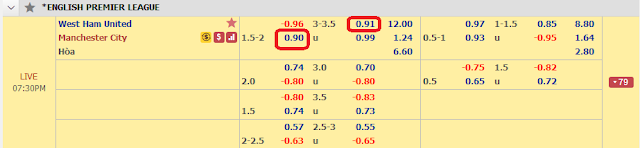 [Image: West%2BHam.PNG]