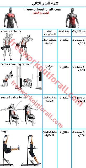 جدول تمارين كمال اجسام 5 ايام