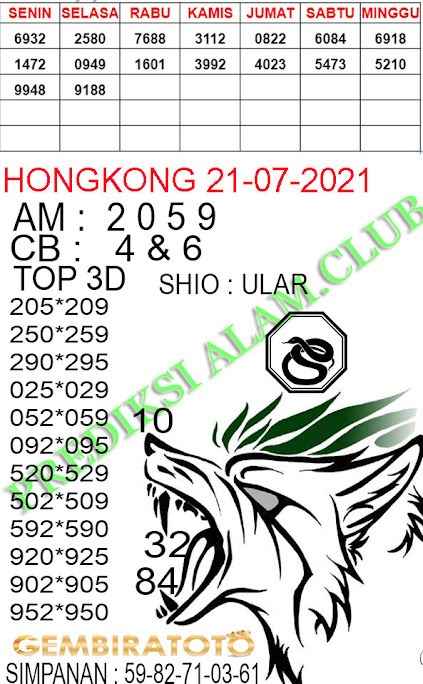 Syair Togel Hongkong 21 Juli 2021 Tokosyair Com