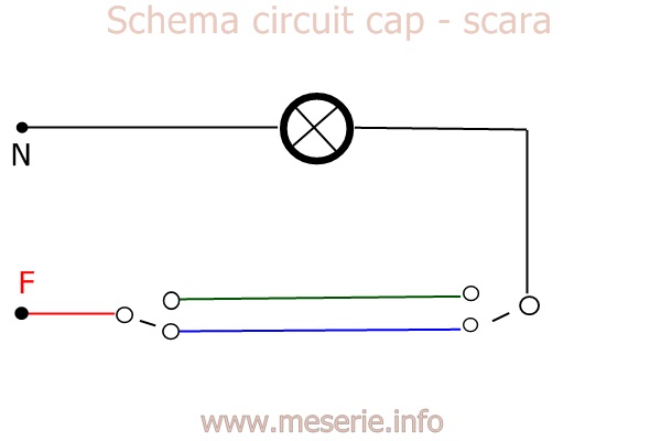 schema electrica capscara
