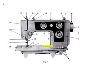 https://manualsoncd.com/product/deluxe-zigzag-1-sewing-machine-instruction-manual/