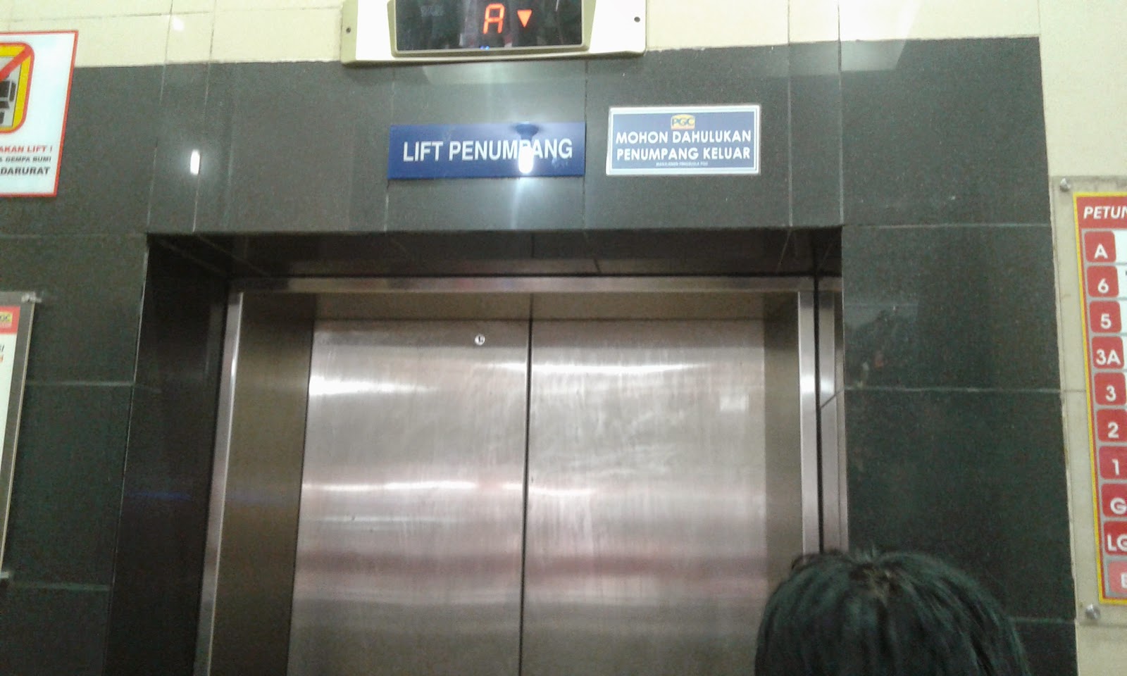 E4B: Mengenal Penggunaan dasar Lift/Elevator sebagai alat Transfortasi