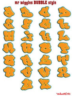 Letras Graffiteras Grafitimundo letras-graffiteras-grafitimundo