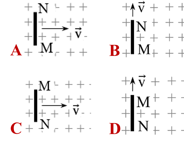 Đoạn dây dẫn chuyển động trong từ trường - Đề thi thử vật lý TN THPT - Đề số 7 - Câu 9