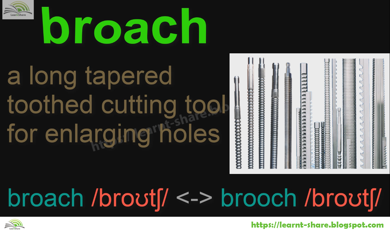 PICTURES List of English Homophones that contain pronunciation of tʃ