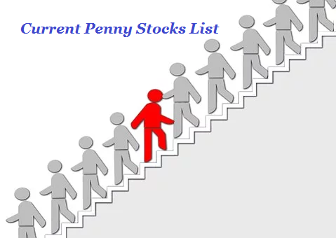 current penny stocks list