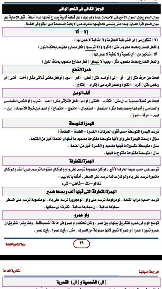 افضل مراجعة نحو لثالثة ثانوي في 15 ورقة فقط