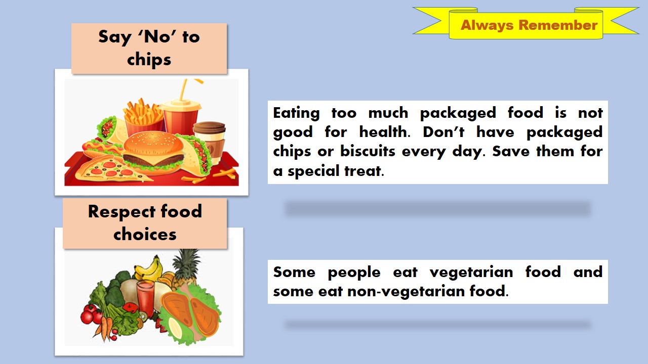 Food Fun A Lesson Plan and Activities to Teach about Healthy Food Habits.