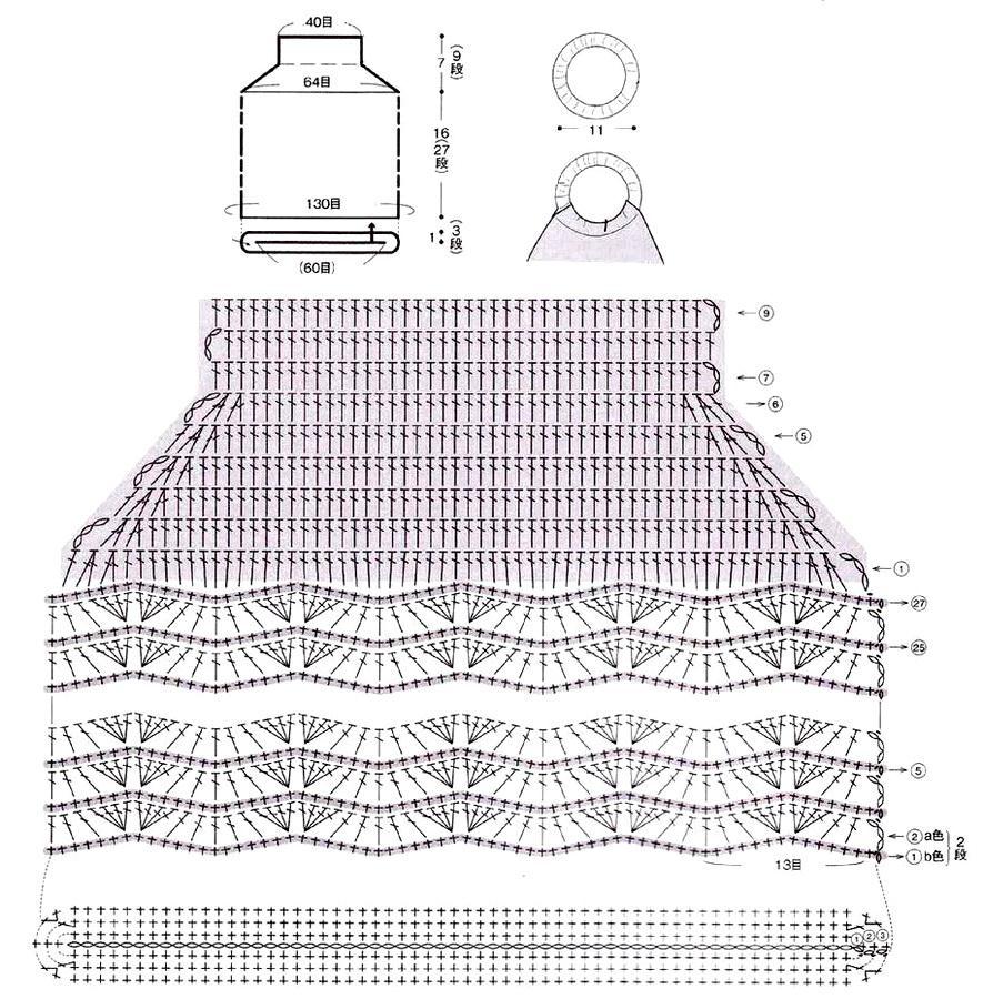 Easy Crochet Bag Using Ripple Crochet Stitch