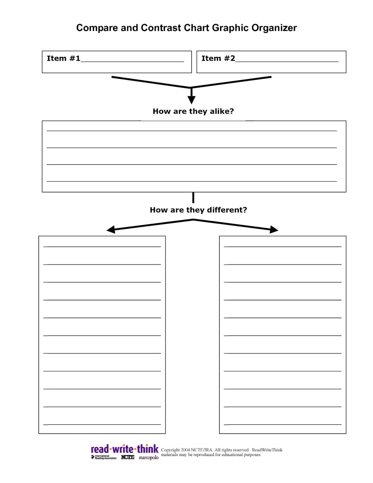 Compare And Contrast Chart | Search Results | Calendar 2015