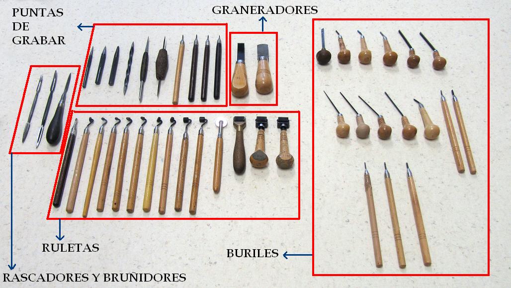 El maravilloso mundo del grabado Glosario de herramientas