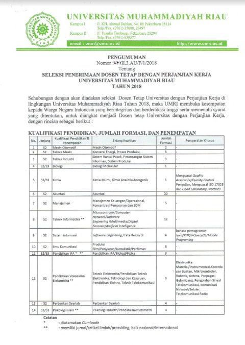 Lowongan 78 Dosen Umri 2018 Universitas Muhammadiyah Riau Lowongan Dosen
