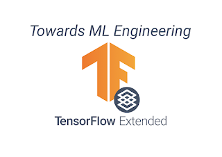 Towards ML Engineering: A Brief History Of TensorFlow Extended (TFX)