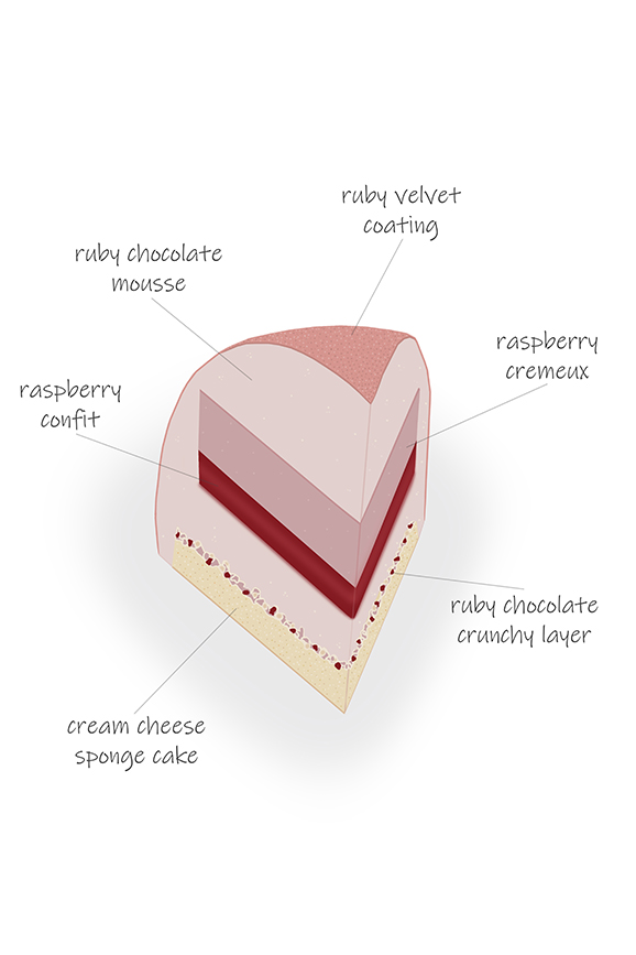 руби и чоко торт. Смотреть фото руби и чоко торт. Смотреть картинку руби и чоко торт. Картинка про руби и чоко торт. Фото руби и чоко торт руби и чоко торт. Смотреть фото руби и чоко торт. Смотреть картинку руби и чоко торт. Картинка про руби и чоко торт. Фото руби и чоко торт