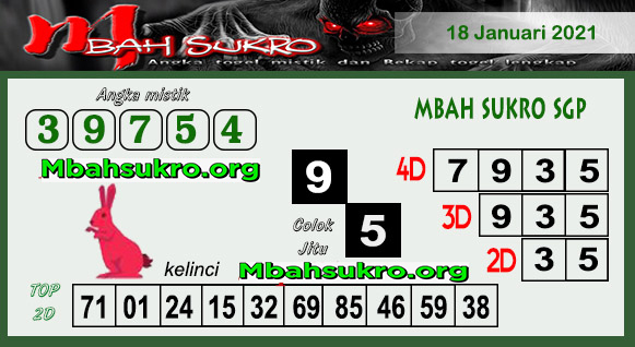 34 Syair mbah sukro warung sgp