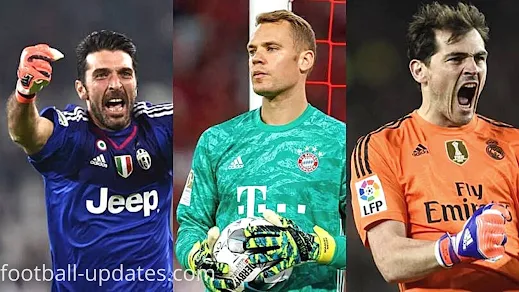 Top Ten Most Successful Goalkeepers of All Time