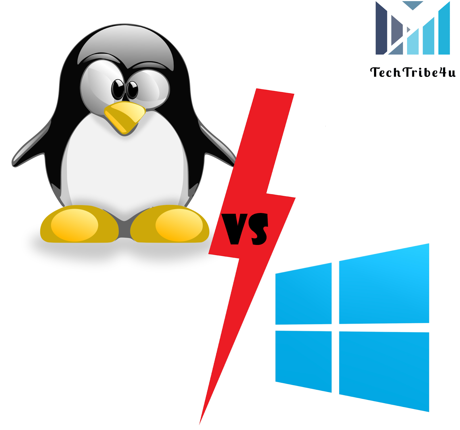 ubuntu vs mac os vs windows 10 performance ubuntu vs mac os vs windows 10 performance
