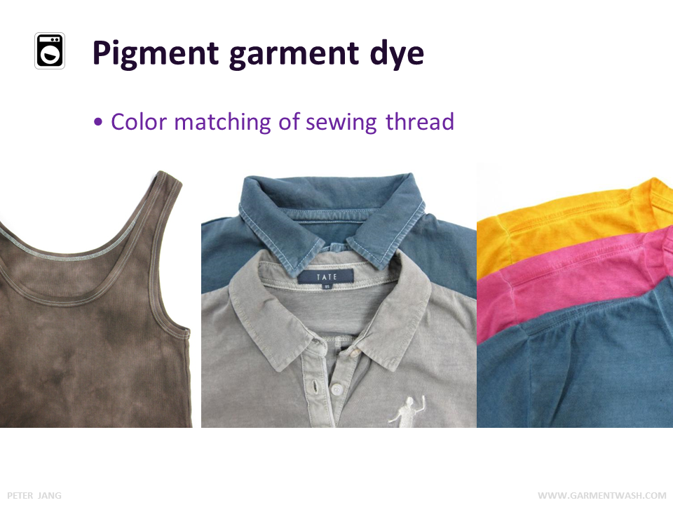 Pigment garment dye