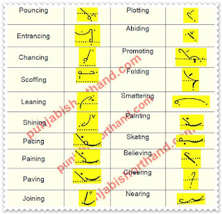 pitman-book-shorthand-exercise-107-1