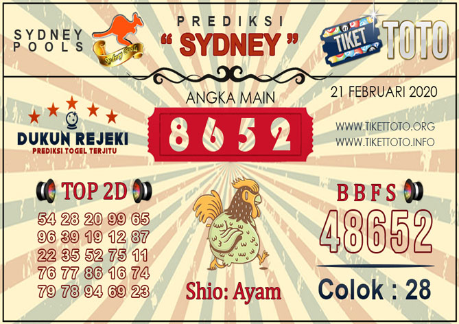 Prediksi Togel SYDNEY TIKETTOTO 21 FEBRUARI 2020