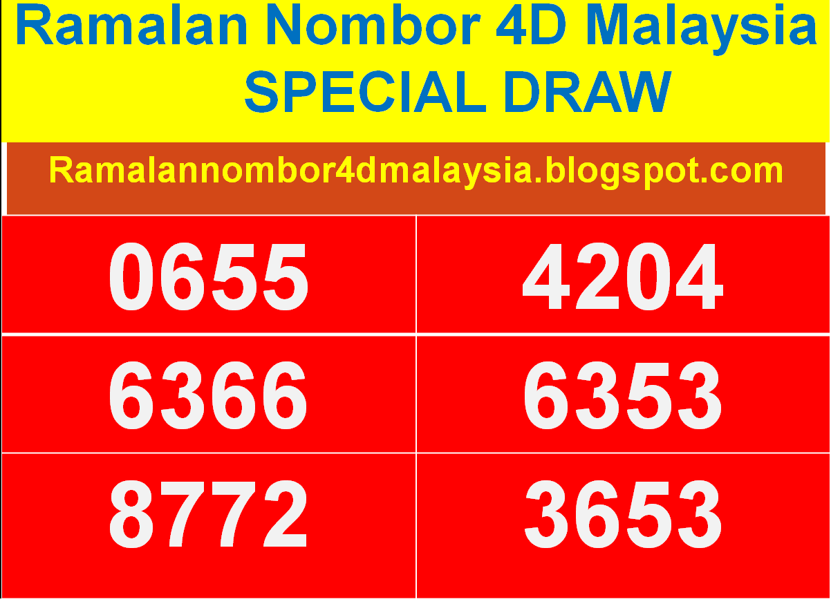Ramalan Lotto Online Shopping For Women Men Kids Fashion Lifestyle Free Delivery Returns