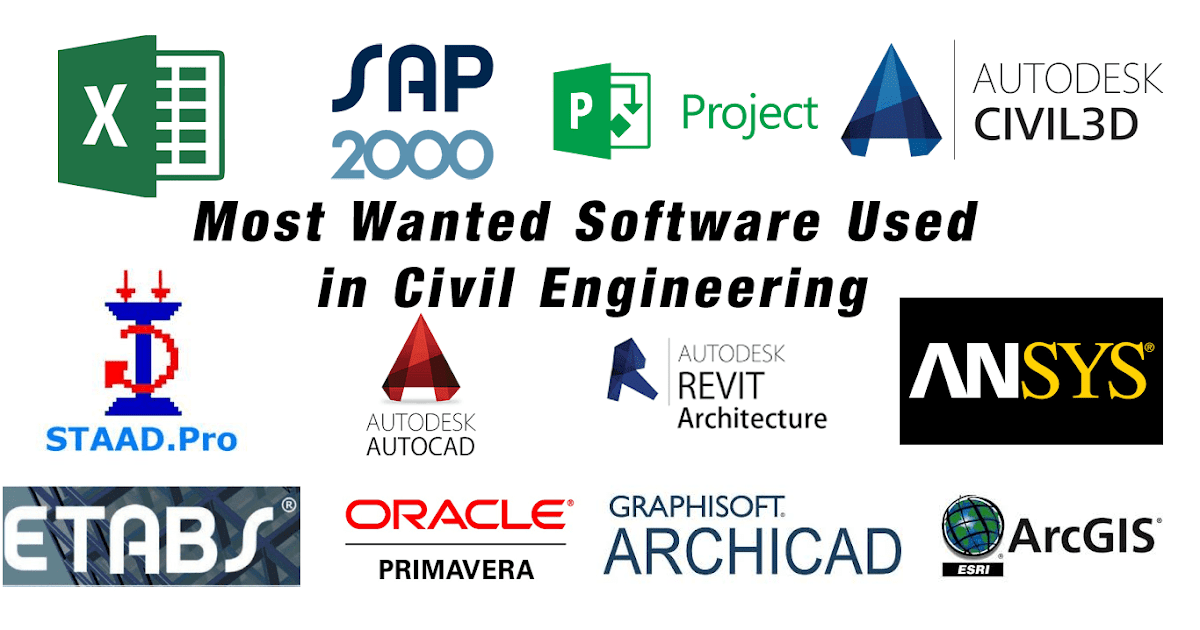 Software For Field Engineering