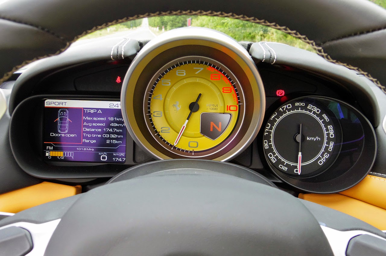 Ferrari Speedometer