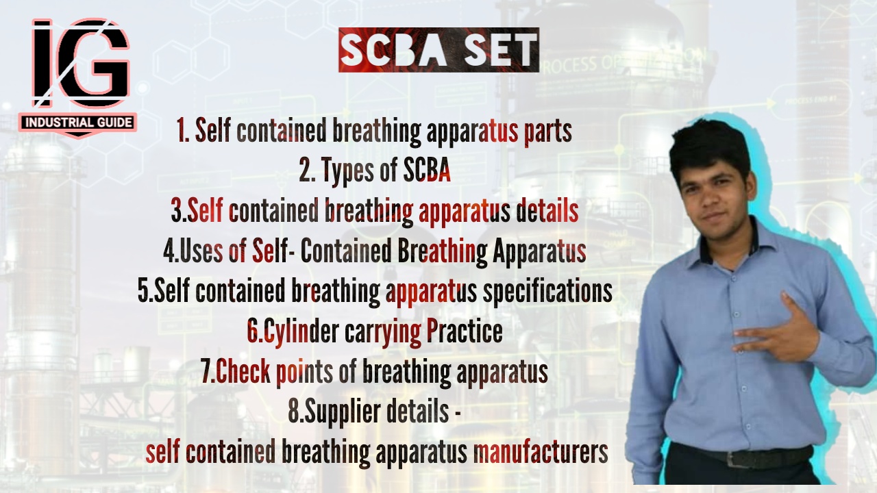 SCBA Set | Safety blog
