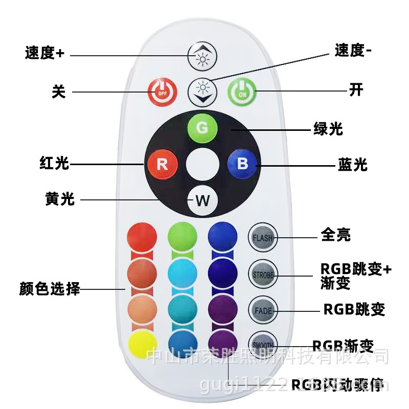 Sunset Lamp 16 RGB Light Remote Control Rainbow Led Projector Night for