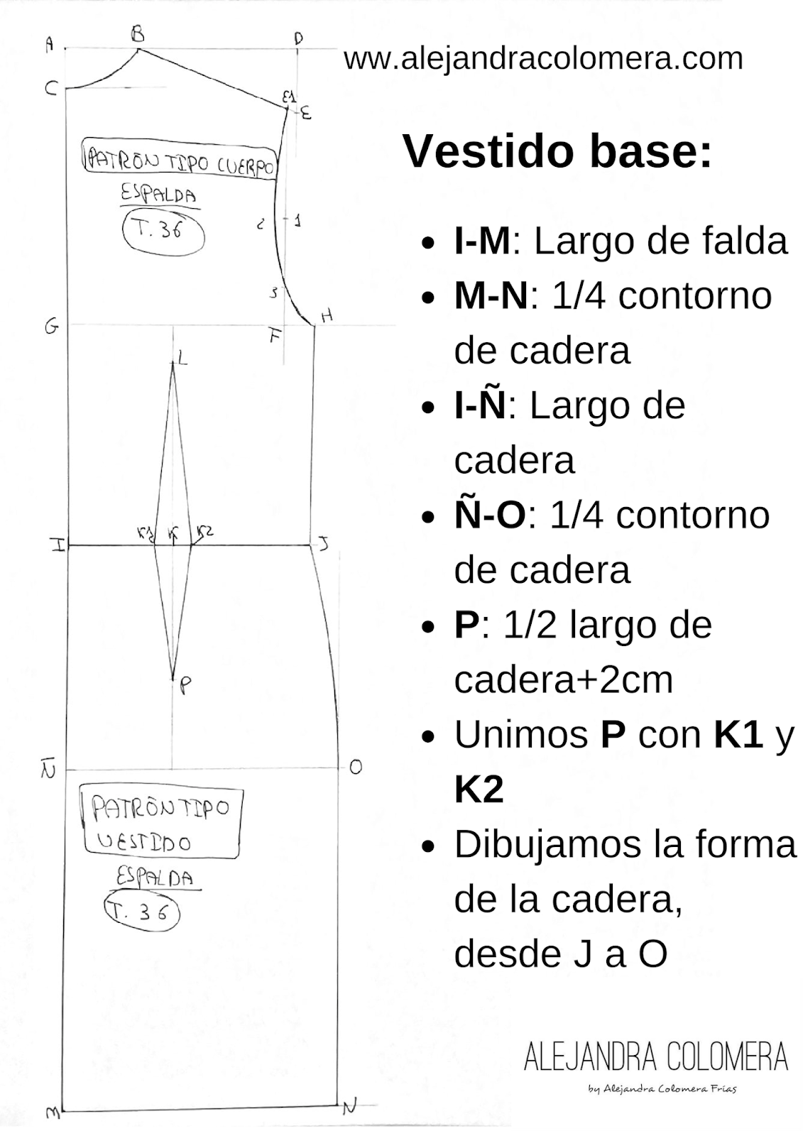 Cómo el patrón base de vestido, delantero y espalda. Tutorial. Alejandra Colomera | Acf Studio