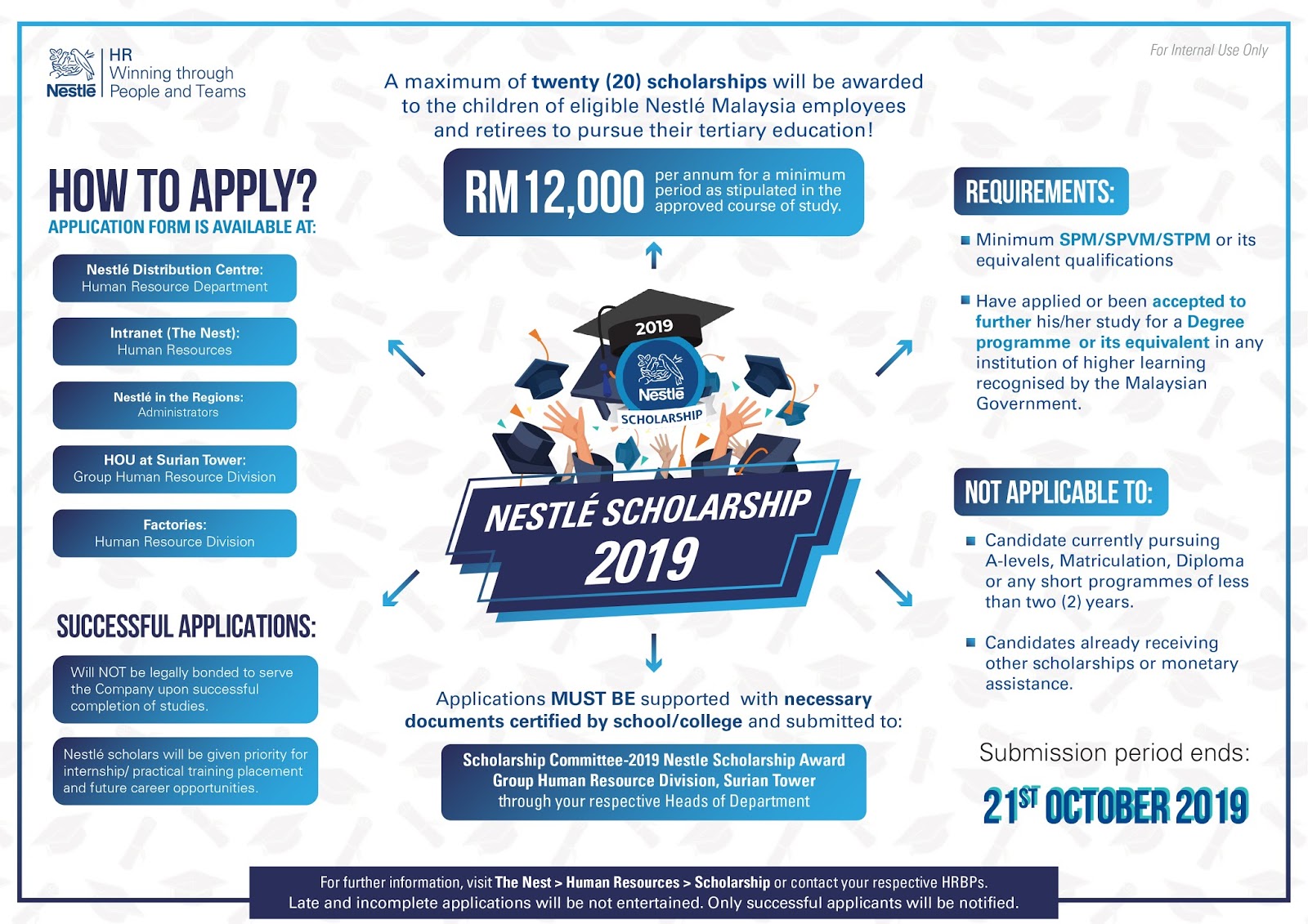Malaysia Nestle Retirees Nestlé Scholarship Award 2019 Is Back!