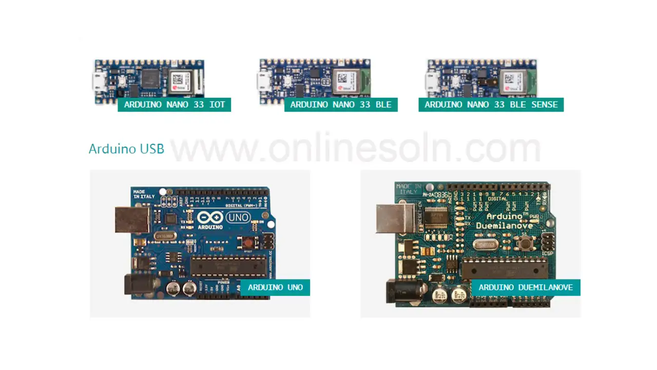 How an Arduino Program Works.