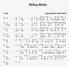 Lirik Lagu Baon Cikadap Arsia Lirik