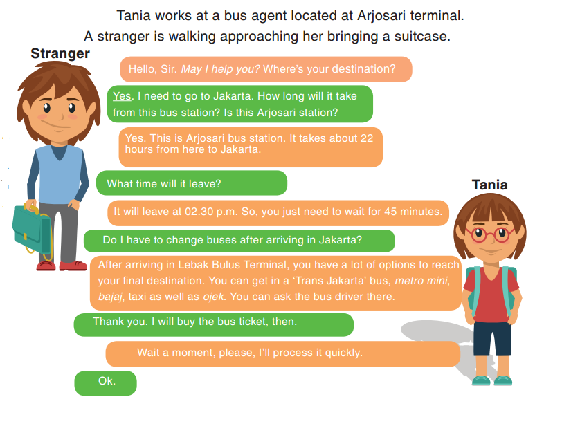 Offered to help or helping. Offering help. Asking for help. Offering help. Offer help.