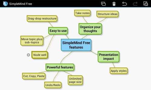 تطبيق Simplemind Pro لإنشاء الخرائط الذهنية النسخة المدفوعة مجانا للأندرويد Sky Soft