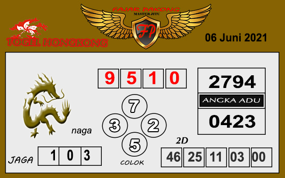 prediksi hk minggu