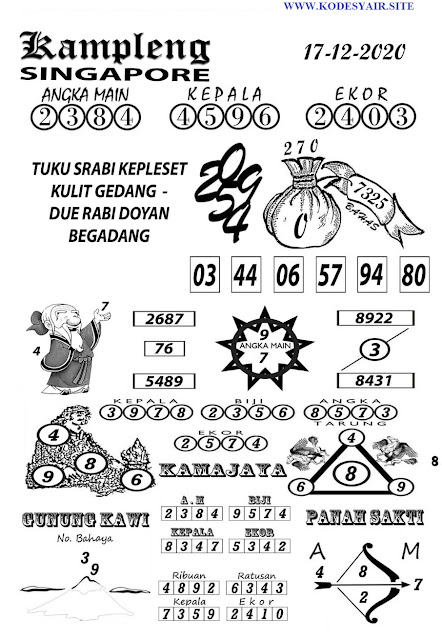 28 Syair goa manawi hari ini 2020